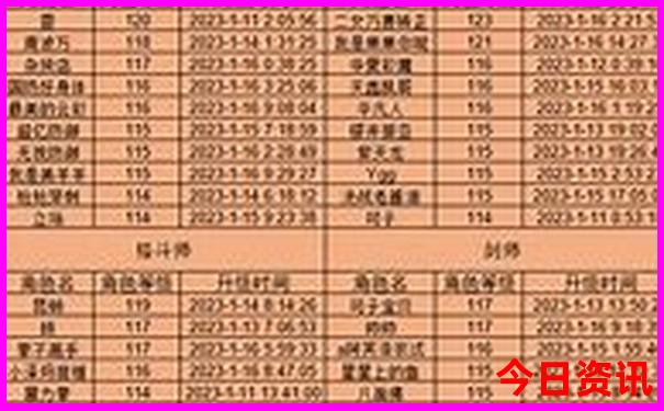 黄果树一日游报团费用